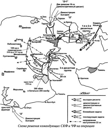Андрей Кузнецов - Большой десант. Керченско-Эльтигенская операция