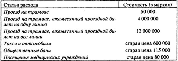 Нейл Смелзер - Социология. Учебник