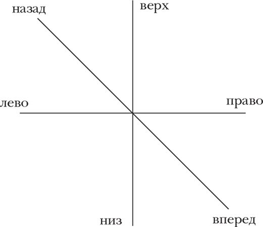 Игорь Калинаускас - Реабилитация души. Прикосновение к другой жизни