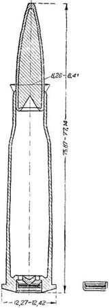 Владимир Федоров - История винтовки
