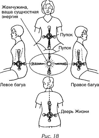 Лариса Мелик - Мысль творит реальность: вам подвластно ВСЁ