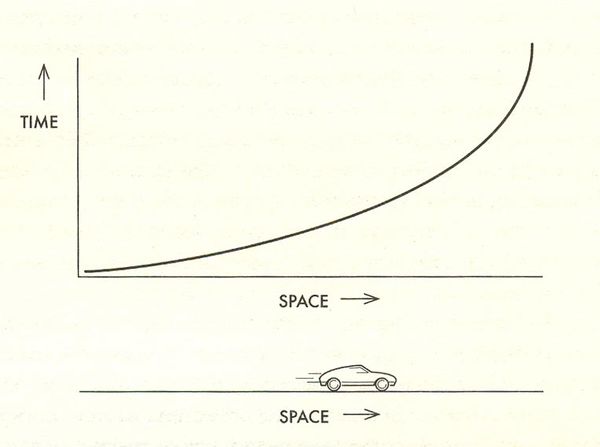 Ли Смолин - Неприятности с физикой: взлет теории струн, упадок науки и что за...