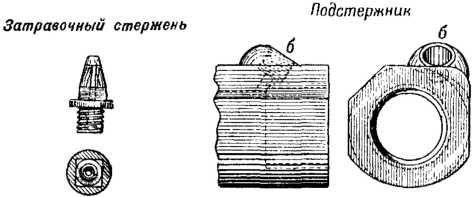 Владимир Федоров - История винтовки