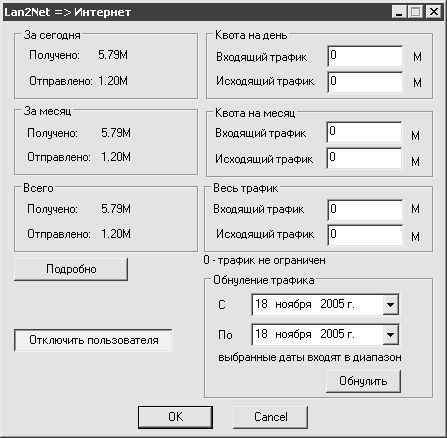 Алексей Гладкий - Как защитить компьютер от ошибок, вирусов, хакеров
