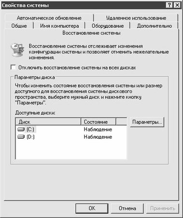 Алексей Гладкий - Как защитить компьютер от ошибок, вирусов, хакеров