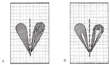Светлана Хворостухина - Рукоделие для девочек