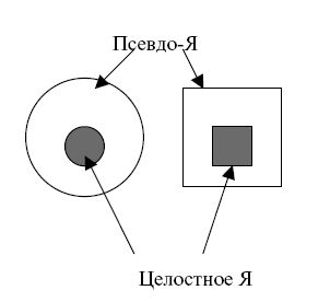 Сборник статей, Анна Варга - Системная психотерапия супружеских пар