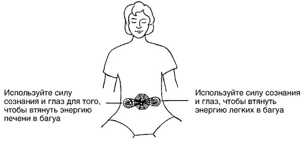 Лариса Мелик - Мысль творит реальность: вам подвластно ВСЁ