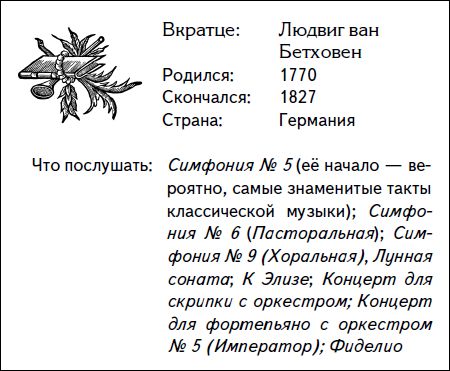 Дарен Хенли - Кратчайшая история музыки. Самый полный и самый краткий справочник