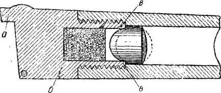 Владимир Федоров - История винтовки