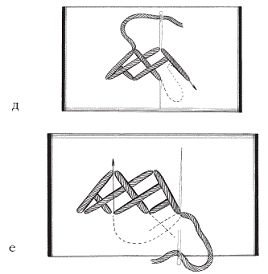 Светлана Хворостухина - Рукоделие для девочек