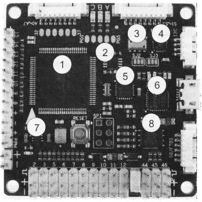 В. Яценко - Твой первый квадрокоптер: теория и практика