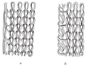Светлана Хворостухина - Рукоделие для девочек