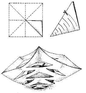 Елена Пиглицина - Энциклопедия детских праздников