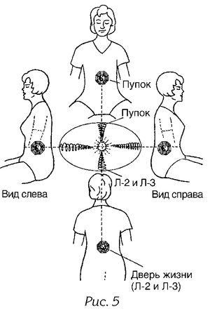 Лариса Мелик - Мысль творит реальность: вам подвластно ВСЁ