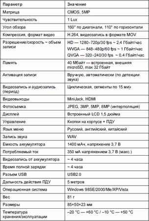 Андрей Кашкаров - Справочник настоящего мужчины