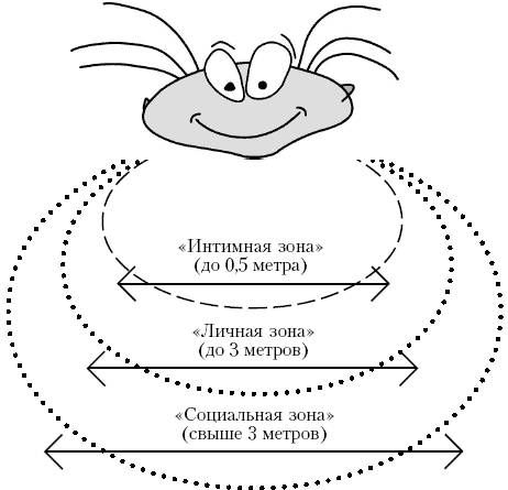 Андрей Курпатов - Ху из ху? Пособие по психологической разведдеятельности