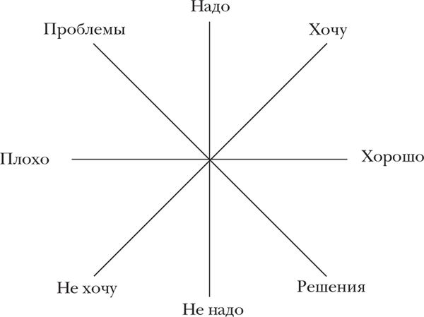 Игорь Калинаускас - Реабилитация души. Прикосновение к другой жизни