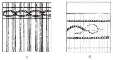 Светлана Хворостухина - Рукоделие для девочек