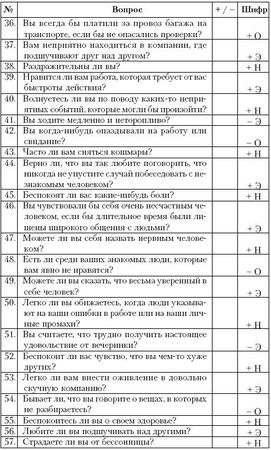 Андрей Курпатов - Ху из ху? Пособие по психологической разведдеятельности