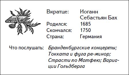 Дарен Хенли - Кратчайшая история музыки. Самый полный и самый краткий справочник