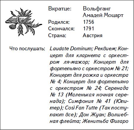 Дарен Хенли - Кратчайшая история музыки. Самый полный и самый краткий справочник