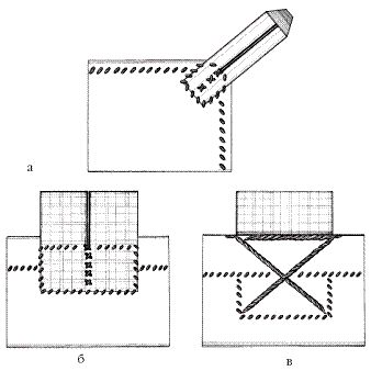 Светлана Хворостухина - Рукоделие для девочек