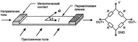 В. Яценко - Твой первый квадрокоптер: теория и практика