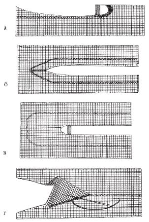 Светлана Хворостухина - Рукоделие для девочек