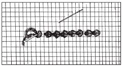 Рукоделие для девочек