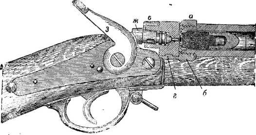 Владимир Федоров - История винтовки