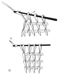 Светлана Хворостухина - Рукоделие для девочек