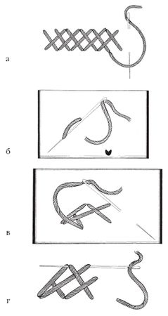 Светлана Хворостухина - Рукоделие для девочек