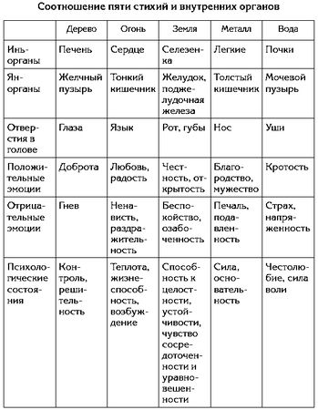 Лариса Мелик - Мысль творит реальность: вам подвластно ВСЁ