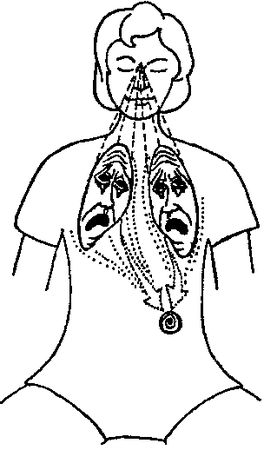 Лариса Мелик - Мысль творит реальность: вам подвластно ВСЁ