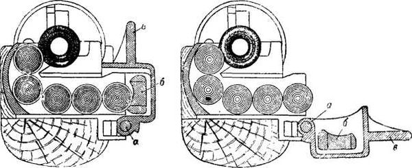 Владимир Федоров - История винтовки