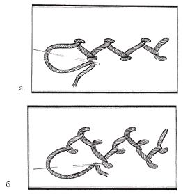Светлана Хворостухина - Рукоделие для девочек