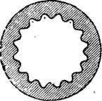 История винтовки