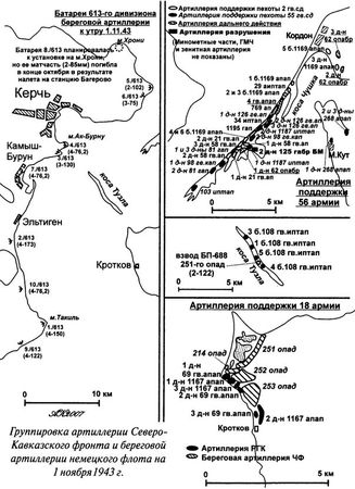 Андрей Кузнецов - Большой десант. Керченско-Эльтигенская операция