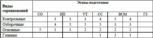 Учебно-образовательная программа по...
