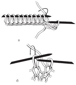 Светлана Хворостухина - Рукоделие для девочек
