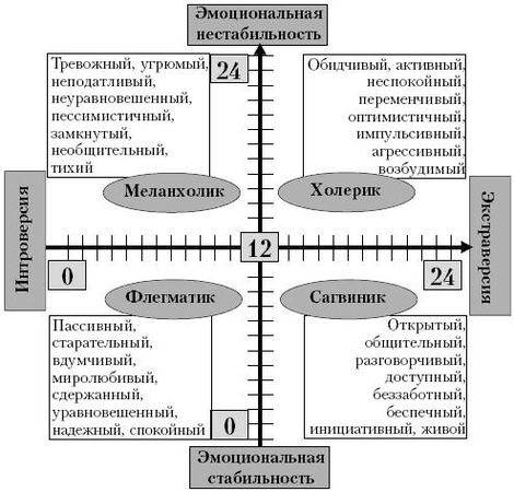 Андрей Курпатов - Ху из ху? Пособие по психологической разведдеятельности
