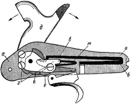 Владимир Федоров - История винтовки