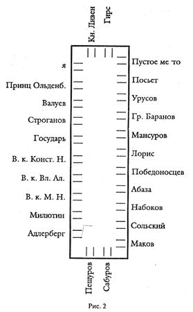 Елена Холмогорова, Михаил Холмогоров - Вице-император (Лорис-Меликов)
