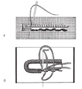 Светлана Хворостухина - Рукоделие для девочек