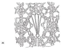 Светлана Хворостухина - Рукоделие для девочек