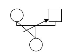 Сборник статей, Анна Варга - Системная психотерапия супружеских пар
