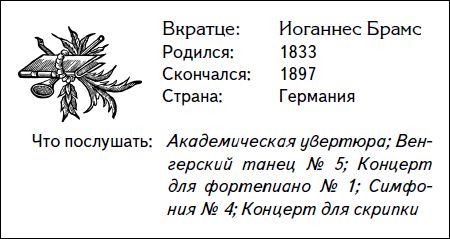 Дарен Хенли - Кратчайшая история музыки. Самый полный и самый краткий справочник