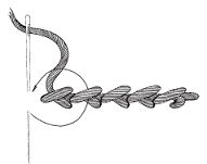 Светлана Хворостухина - Рукоделие для девочек