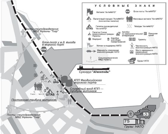 Дмитрий Жмуцкий - Операция АнтиНАТО. Феодосийская модель